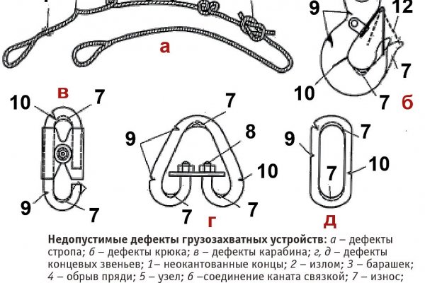 Создатель меги даркнета