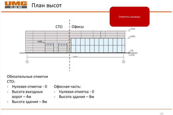 Мега даркнет маркет сайт