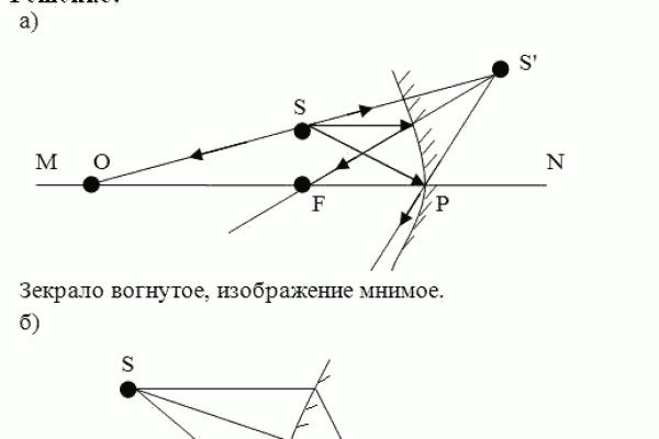 Не заходит на мегу