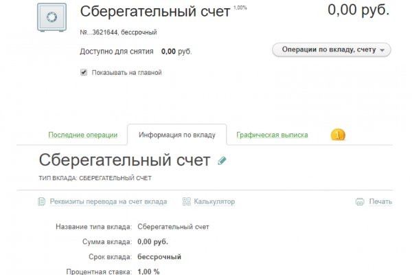 Mega darknet в телеграм